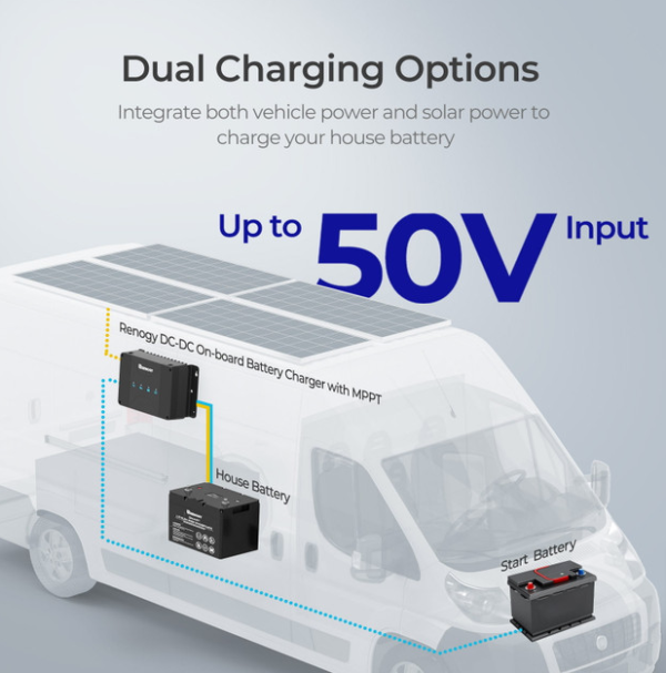 50 Amp 12 Volt DC-to-DC On-Board Battery Charger with MPPT for Campervan / Conversion Vans - Image 3